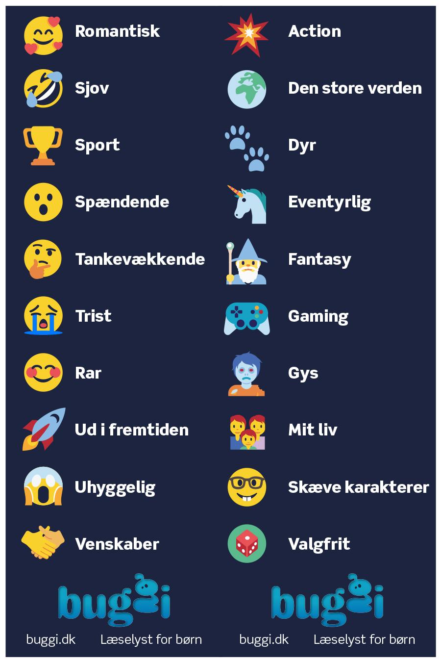 Emojis betydning i buggi.dk